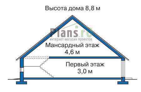 Высота этажей в проекте дома из кирпича 70-41