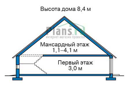 Высота этажей в проекте дома из кирпича 70-44