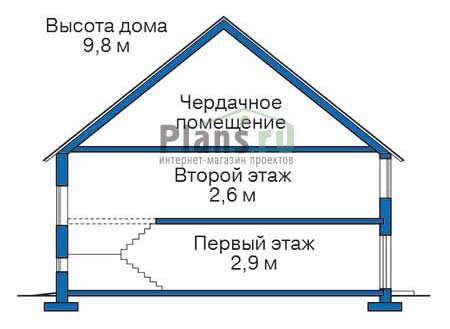 Высота этажей в проекте дома из кирпича 70-65