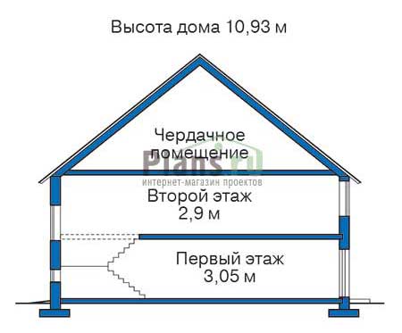 Высота этажей в проекте дома из кирпича 71-35