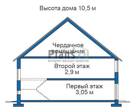 Высота этажей в проекте дома из кирпича 71-37