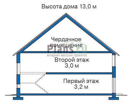 Высота этажей в проекте дома из кирпича 71-38