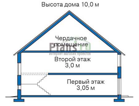 Высота этажей в проекте дома из кирпича 71-45