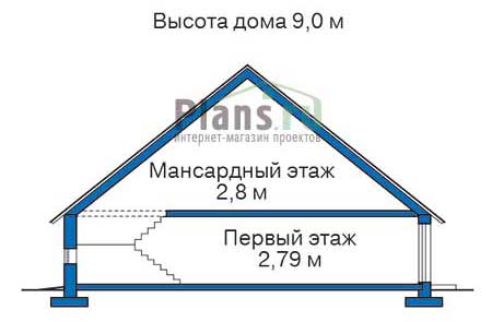 Высота этажей в проекте дома из кирпича 71-60