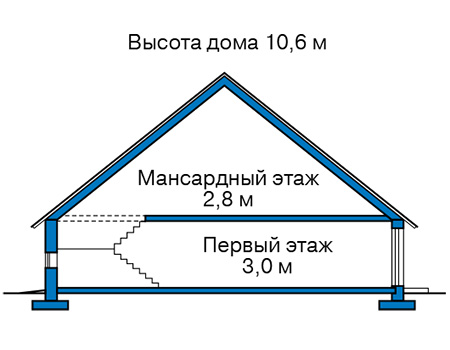 Высота этажей в проекте дома из кирпича 71-67