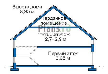 Высота этажей в проекте дома из кирпича 71-70