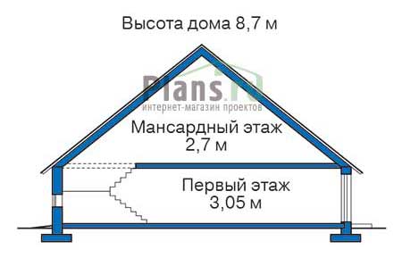 Высота этажей в проекте дома из кирпича 71-87