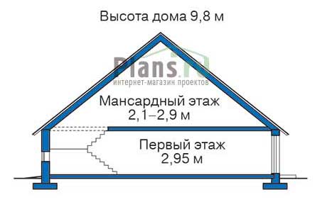 Высота этажей в проекте дома из кирпича 72-18