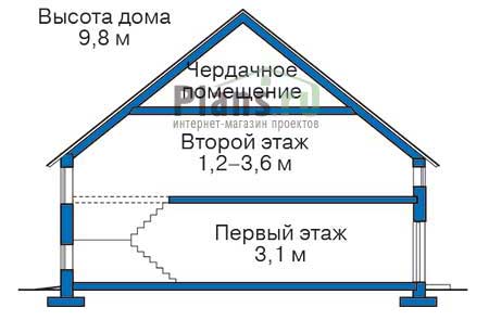 Высота этажей в проекте дома из кирпича 72-21