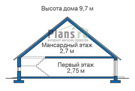 Высота этажей в проекте дома из кирпича 72-34
