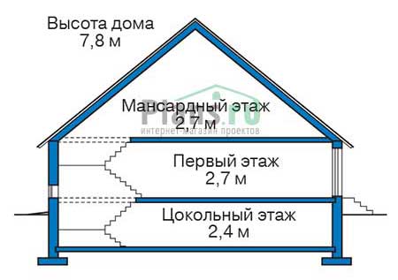 Высота этажей в проекте дома из кирпича 72-43