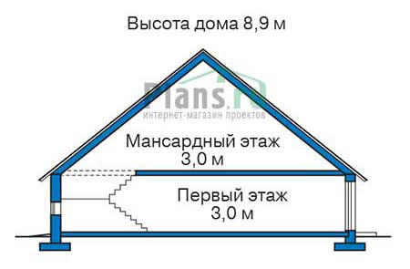 Высота этажей в проекте дома из кирпича 72-57