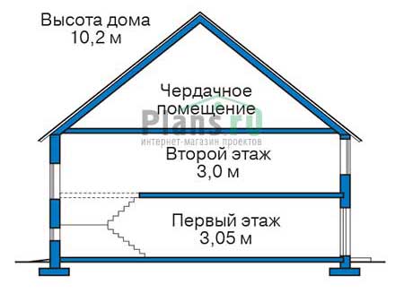 Высота этажей в проекте дома из кирпича 72-78