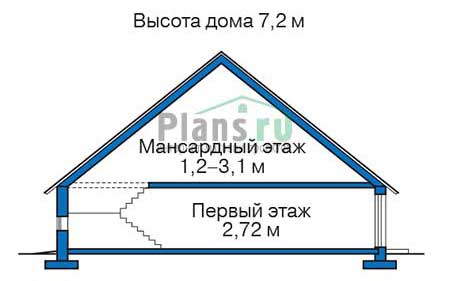 Высота этажей в проекте дома из кирпича 72-85