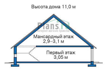 Высота этажей в проекте дома из кирпича 72-93