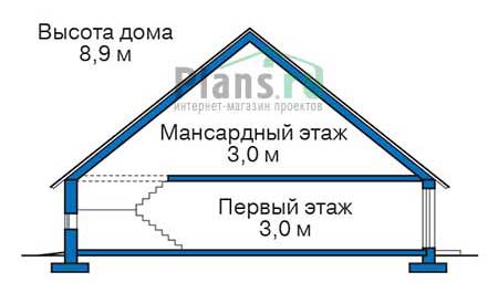 Высота этажей в проекте дома из кирпича 72-99