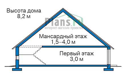 Высота этажей в проекте дома из кирпича 73-54