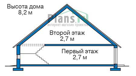 Высота этажей в проекте дома из кирпича 73-59