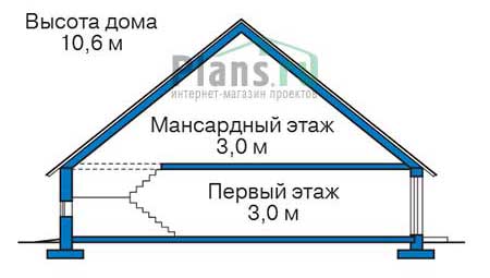 Высота этажей в проекте дома из кирпича 73-61