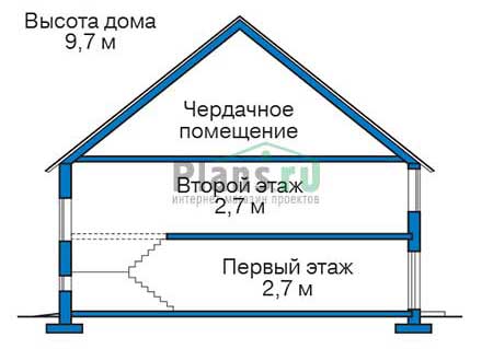 Высота этажей в проекте дома из кирпича 73-65