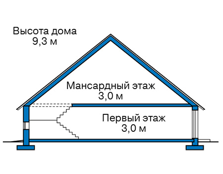 Высота этажей в проекте дома из кирпича 74-50