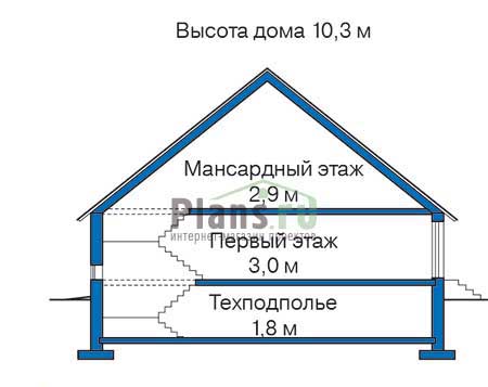Высота этажей в проекте дома из комбинированных материалов 80-07