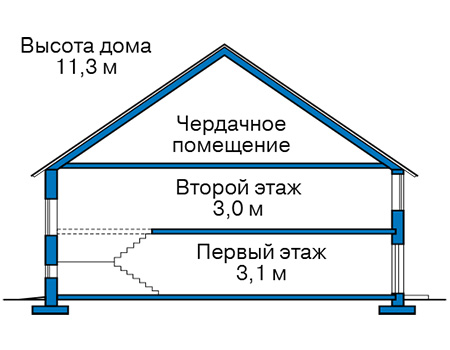 Высота этажей в проекте дома из газобетона 80-76
