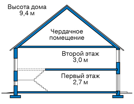 Высота этажей в проекте каркасного дома 90-15