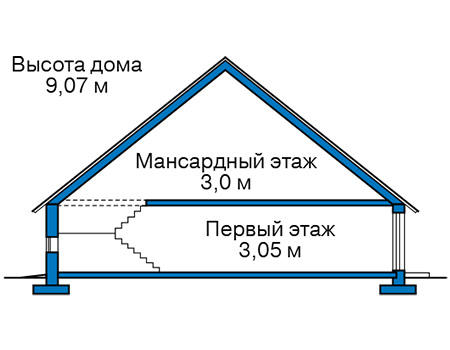 Высота этажей в проекте каркасного дома 90-60