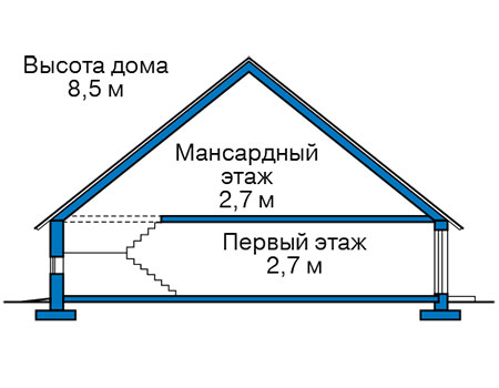 Высота этажей в проекте каркасного дома 90-74