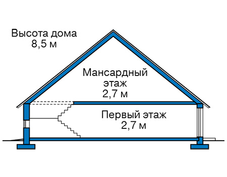 Высота этажей в проекте каркасного дома 90-86
