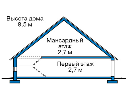 Высота этажей в проекте каркасного дома 90-87