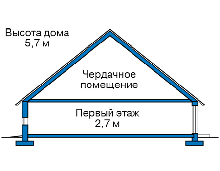 Высота этажей в проекте каркасного дома 90-93